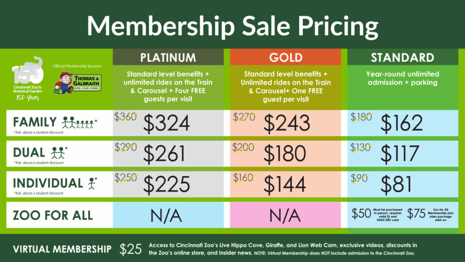 zoo membership sale 